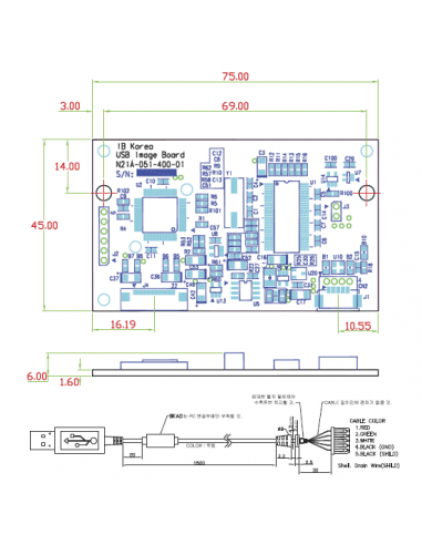 eCurve Módulo - Un nuevo estándar en aplicaciones comerciales