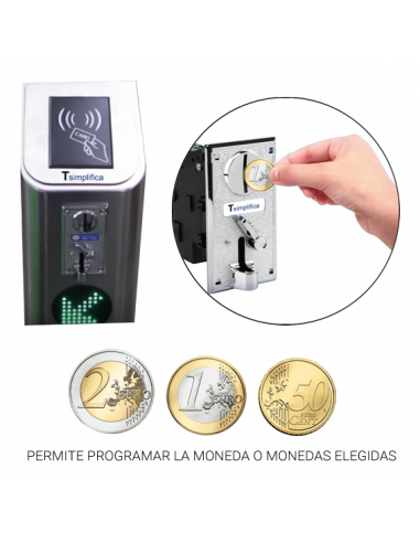 Torniquete de Paso para Control de Personas