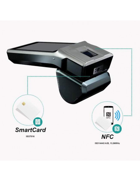 Terminal biométrico portátil