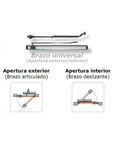 Abrepuertas motorizado sin contacto-higiene
