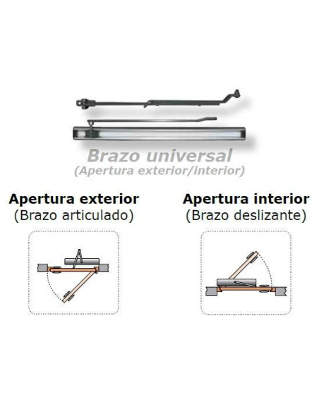 Abrepuertas motorizado sin contacto-higiene Abrepuertas motorizado sin contacto-higiene