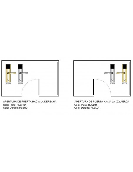 Comprar Cerradura para Hoteles con Tarjeta