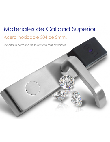 Comprar Cerradura para Hoteles con Tarjeta