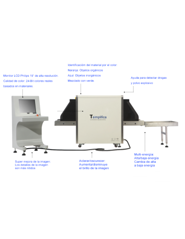 Equipo de RAYOS X para Inspección de Equipaje de mano con cónsola.