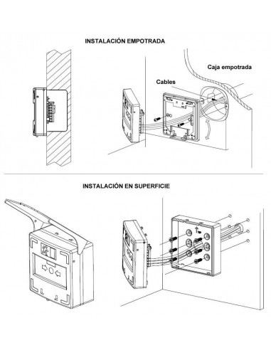 Pulsador de salida de emergencia retroiluminado, rearmable con tripe contacto conmutado y alarma.