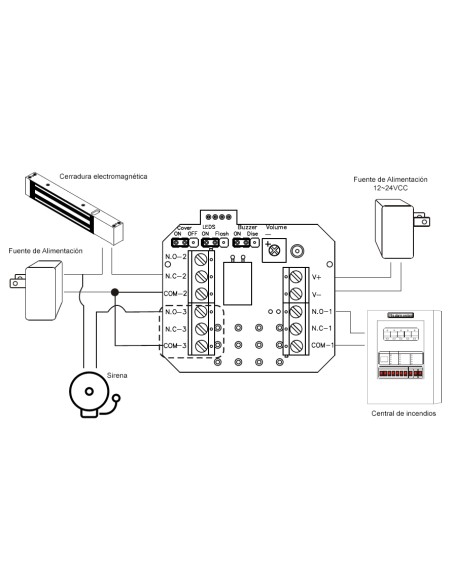 Pulsador de salida de emergencia retroiluminado, rearmable con tripe contacto conmutado y alarma.
