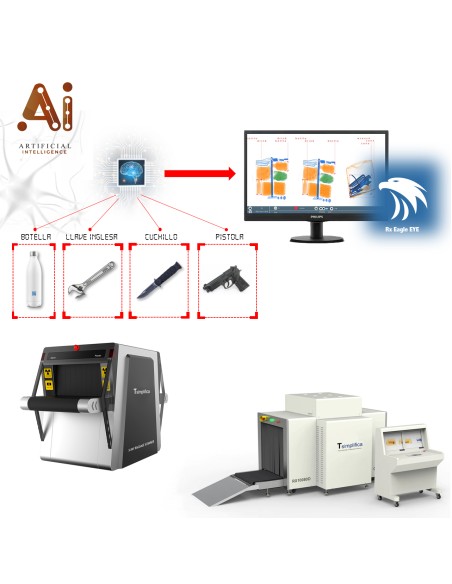 Equipo de RAYOS X para Inspección de Equipaje de mano
