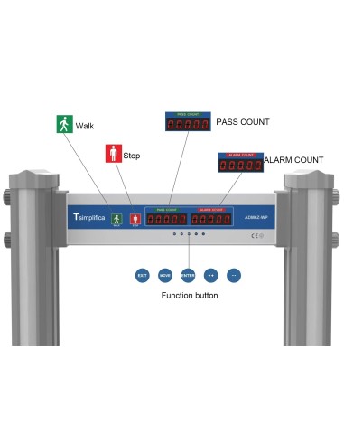 Arco detector de metales de 6 zonas para exterior