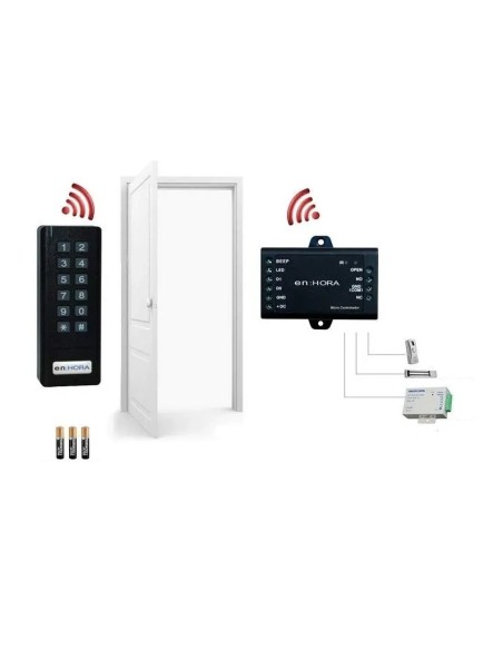 Control de acceso autónomo inalámbrico (Wireless)