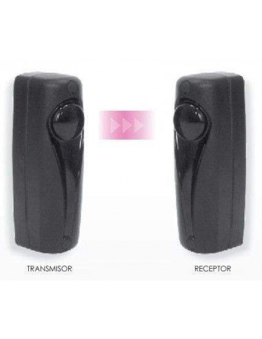 Barrera por infrarrojos de 20m Distancia