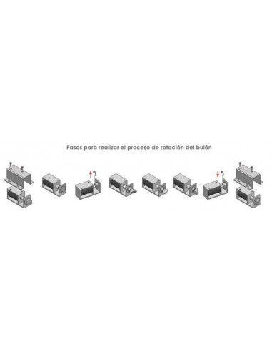 Micro Pistón eléctrico