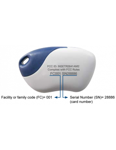 Mando a distancia MINI