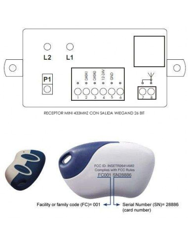 Mando a distancia MINI