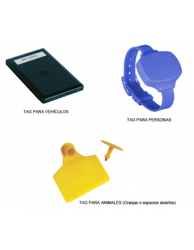 Antena Direccional de Largo Alcance Wiegand