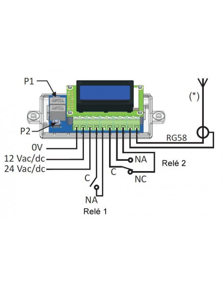 Receptor RF de 2 relés con display Receptor RF de 2 relés con display