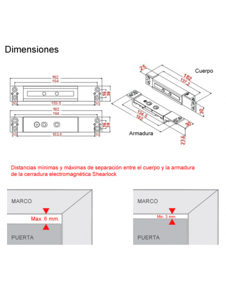 Mini Shearlock con 1.200Kg de retención