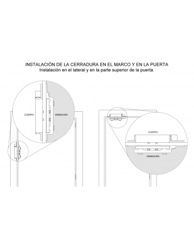 Mini Shearlock con 1.200Kg de retención