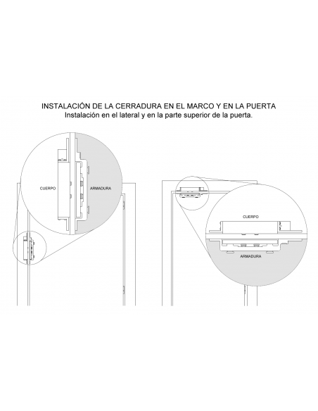 Mini Shearlock con 1.200Kg de retención