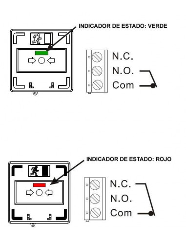 Pulsador de salida de emergencia rearmable con tripe contacto conmutado.