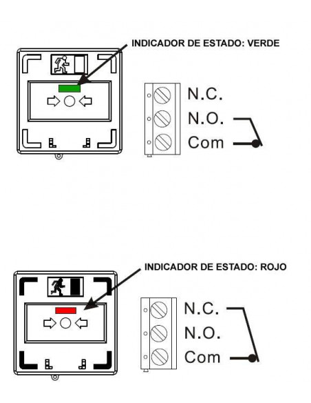 Pulsador de salida de emergencia rearmable con tripe contacto conmutado.