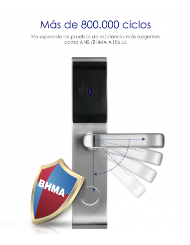 Comprar Cerradura para Hoteles con Tarjeta