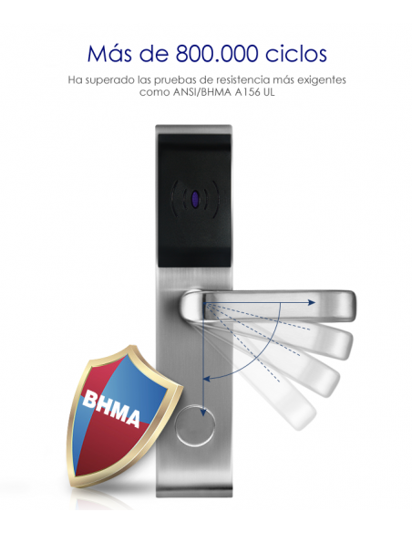 Comprar Cerradura para Hoteles con Tarjeta