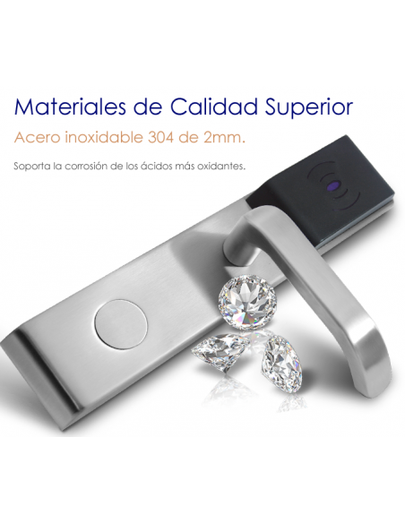 Comprar Cerradura para Hoteles con Tarjeta