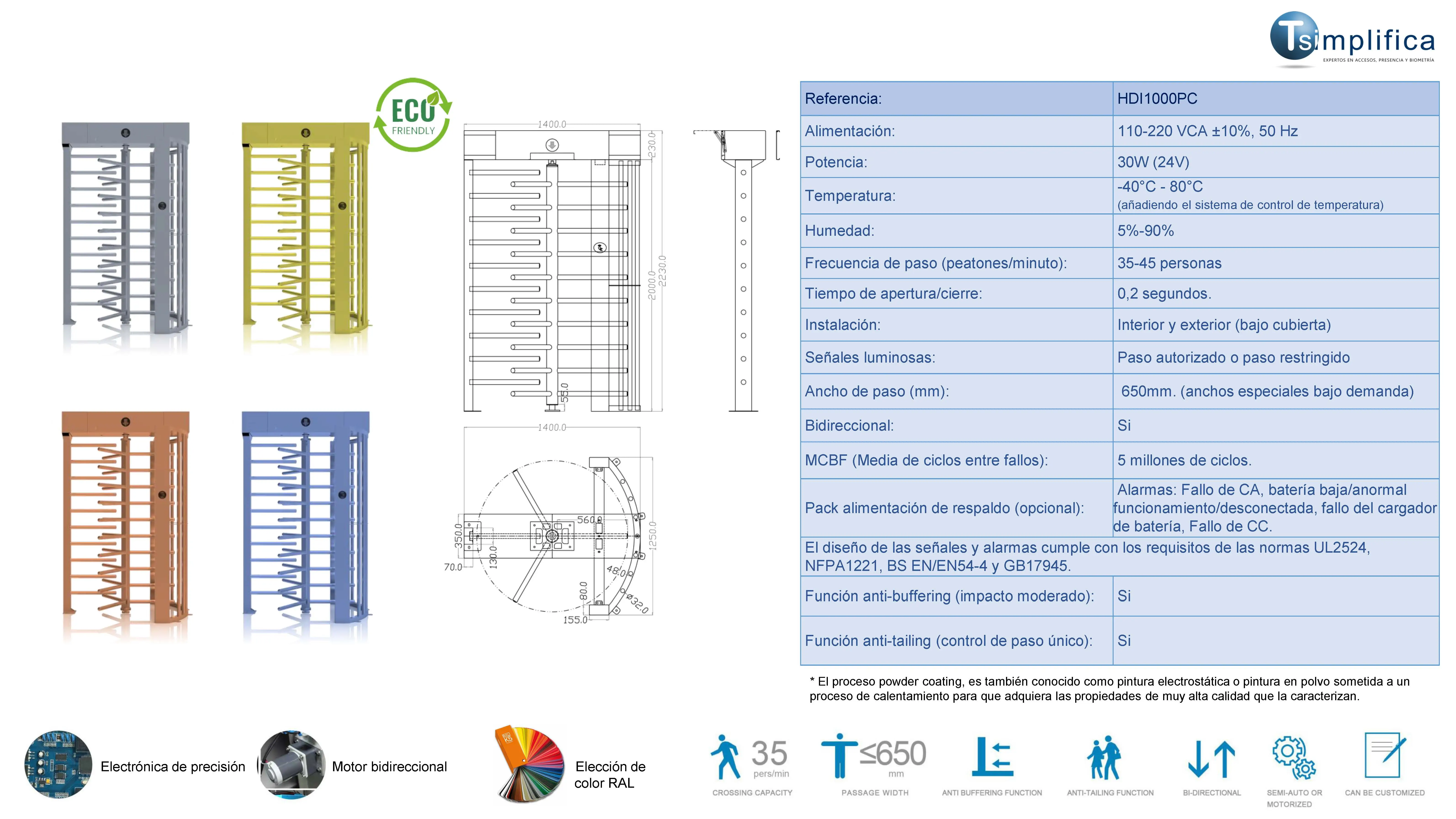 Molinete giratorio vertical